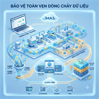 Thất Lạc Dữ Liệu Trong Nhà Máy: Chi Phí Ẩn Khó Nhìn Thấy