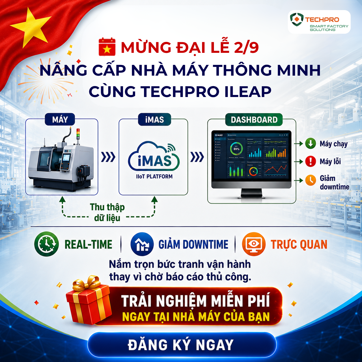 MỪNG ĐẠI LỄ 2/9 - NÂNG CẤP NHÀ MÁY THÔNG MINH CÙNG TECHPRO iLEAP
