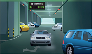 5 ưu điểm của hệ thống hướng dẫn đỗ xe thông minh